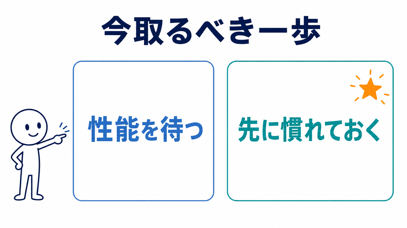 今取るべき一歩を示す図解。性能の向上を待つ選択肢と、先に運用に慣れておく選択肢を並べ、後者を星印で強調している