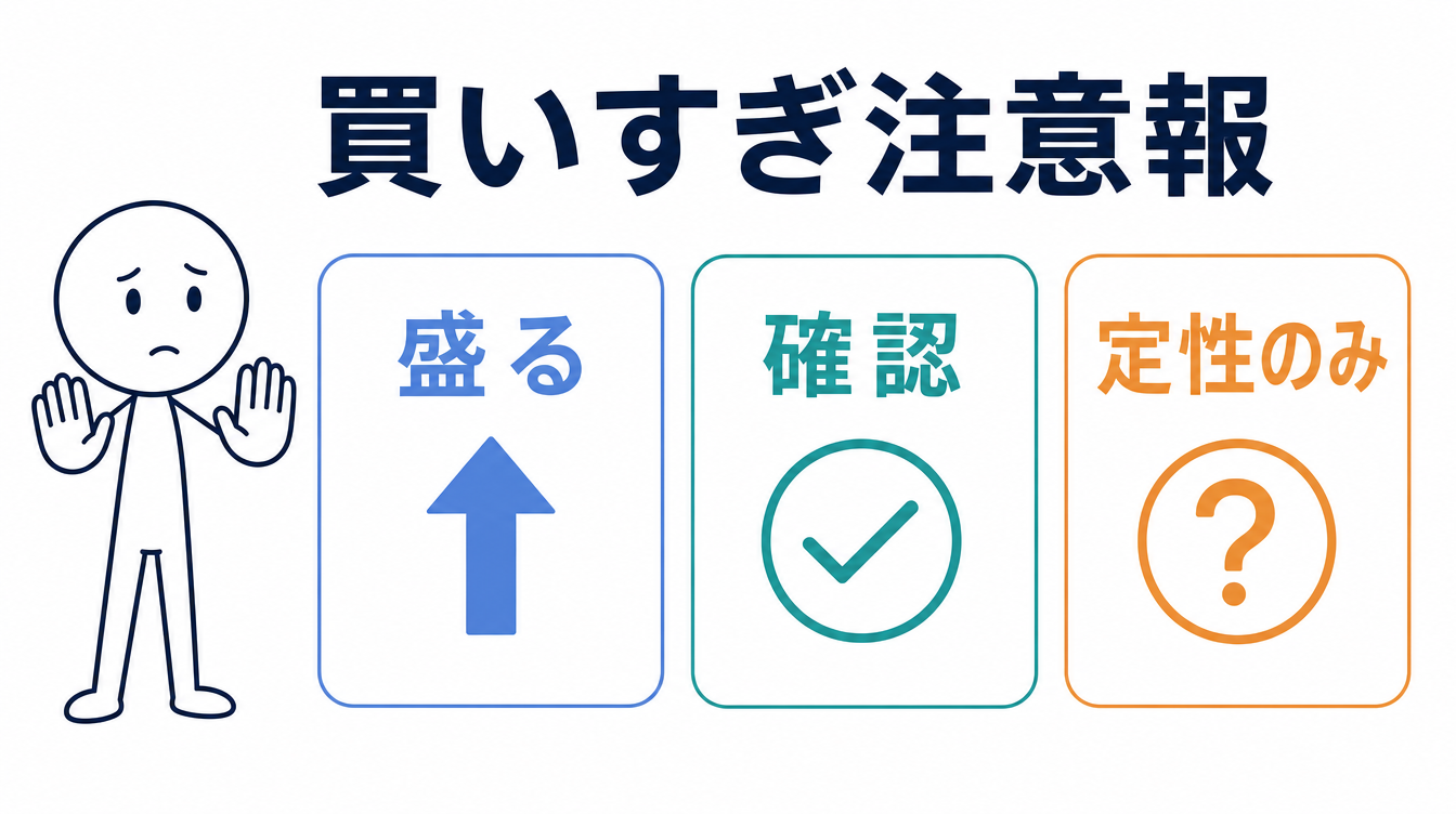 ローカルLLM BTOの買いすぎ注意報を示す図解。盛る・確認・定性のみの3段階で判断軸を仕分けている