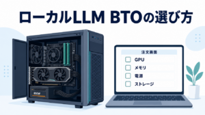 ローカルLLM BTOの選び方を示すアイキャッチ画像。PCケース内部のGPU・メモリ・電源と、BTO注文画面のGPU／メモリ／電源／ストレージのチェックリストを並べている