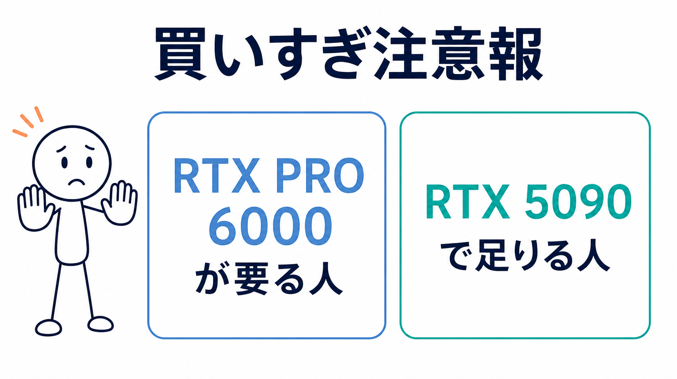 RTX PRO 6000の買いすぎ注意報を示す図解。RTX PRO 6000が要る人とRTX 5090で足りる人の2パターンを並べている