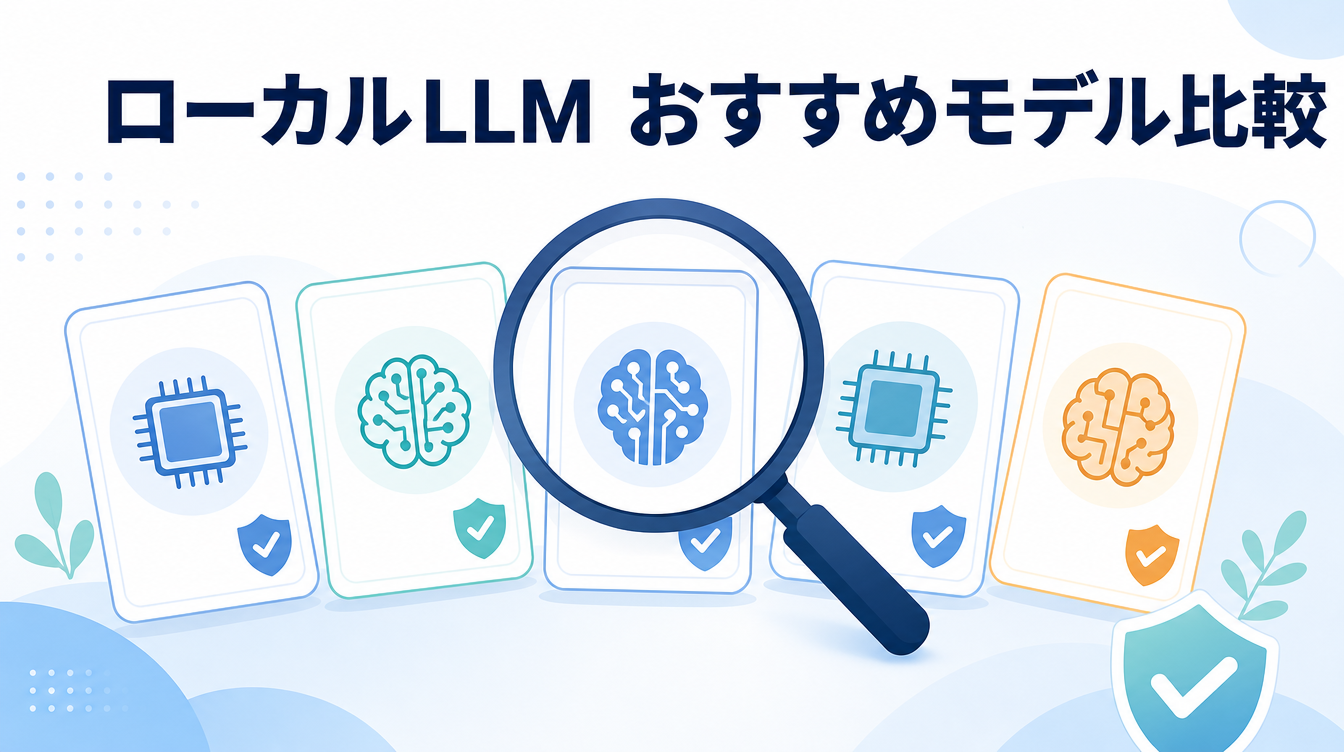 ローカルLLMおすすめモデル比較を紹介するアイキャッチ画像。複数のAIモデルカードと虫眼鏡、ライセンス確認を示すチェックバッジを組み合わせている