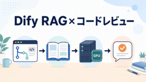 Dify RAGでコードレビューをローカルLLMで回す構成例を示すアイキャッチ画像